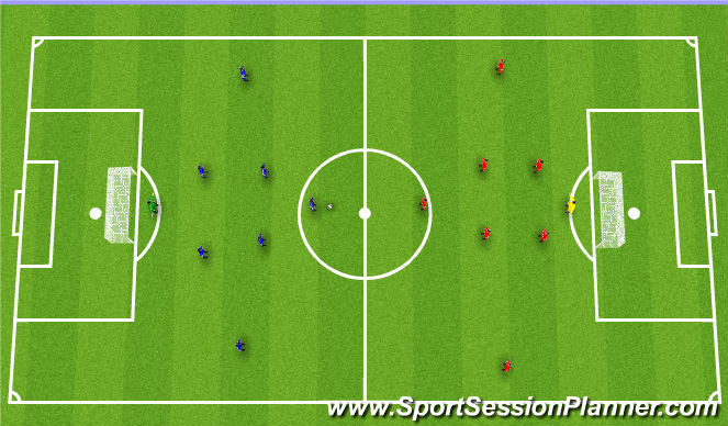 Football/Soccer Session Plan Drill (Colour): Game