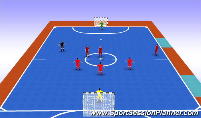 Futsal Session Plan Drill (Colour): SSG