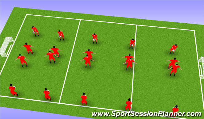 Football/Soccer Session Plan Drill (Colour): Skills