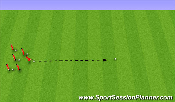 Football/Soccer Session Plan Drill (Colour): Soccer Bocce