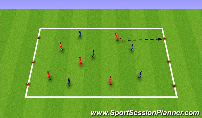 Football/Soccer Session Plan Drill (Colour): Skittles