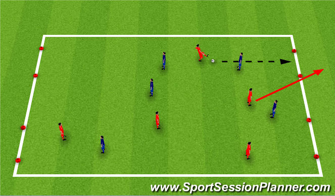 Football/Soccer Session Plan Drill (Colour): Possession with Multiple Goals