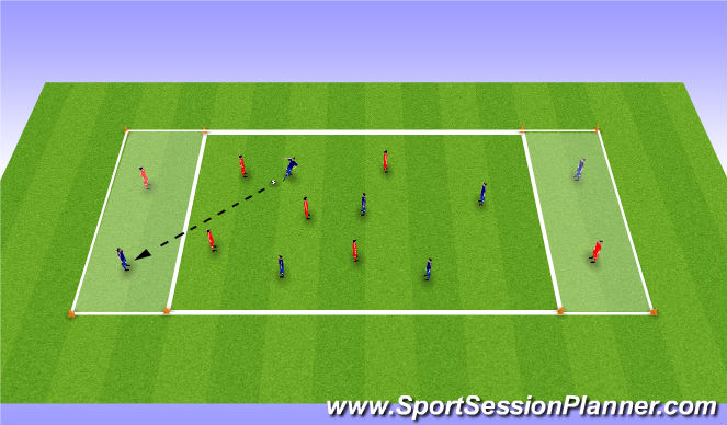 Football/Soccer Session Plan Drill (Colour): Possession With Endzones