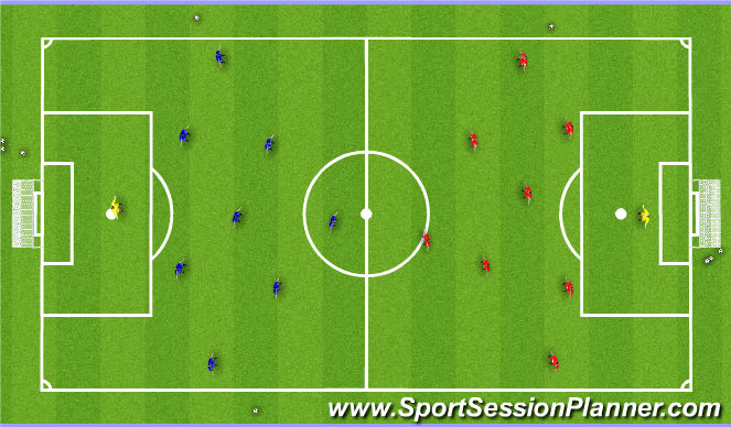 Football/Soccer Session Plan Drill (Colour): Final Game
