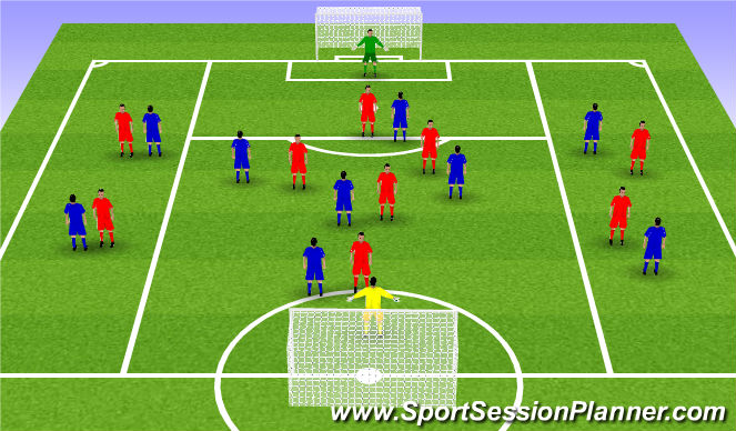 Football/Soccer Session Plan Drill (Colour): In to out possession