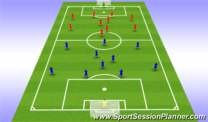 Football/Soccer Session Plan Drill (Colour): SSG