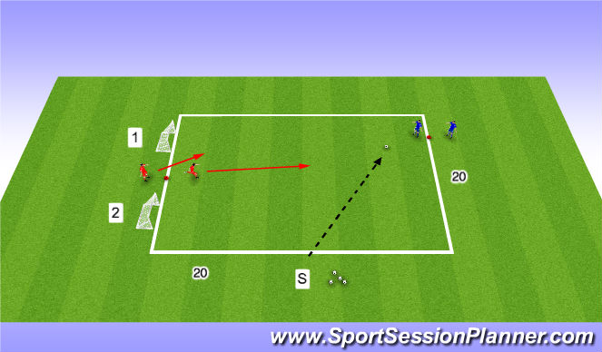 Football/Soccer Session Plan Drill (Colour): 2v2 Defending