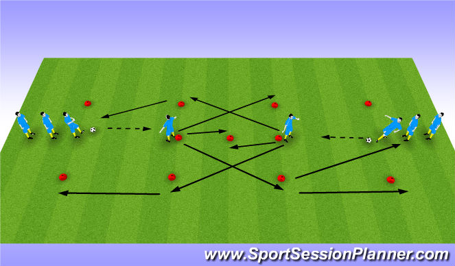 Football/Soccer Session Plan Drill (Colour): Screen 1