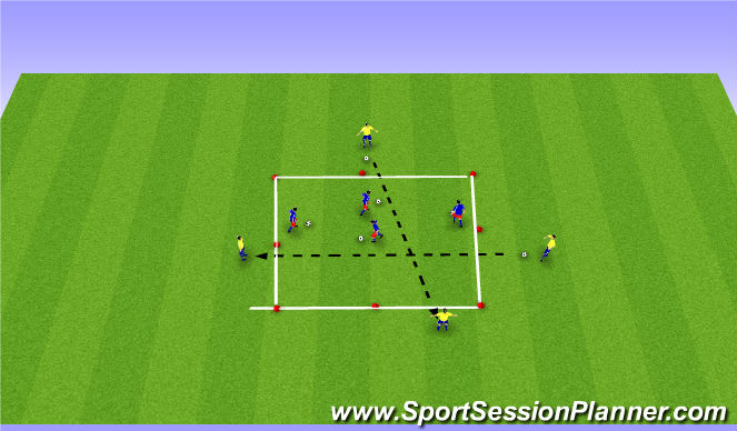Fútbol Ejercicio del Plan de Sesiones (Color): Warm up - Passing between the lines