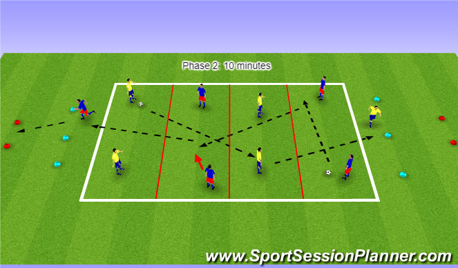 Fútbol Ejercicio del Plan de Sesiones (Color): Passing between lines - Phase 2