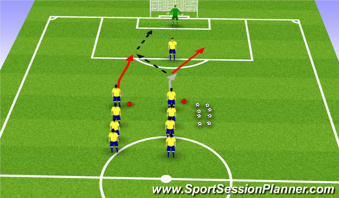 Fútbol Ejercicio del Plan de Sesiones (Color): 2v1 and finishing