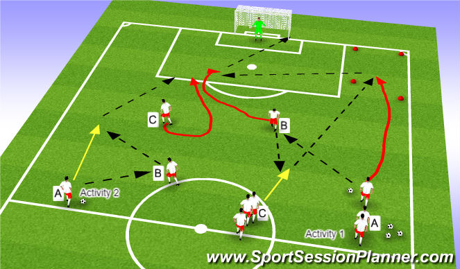 Football/Soccer Session Plan Drill (Colour): Penetrating Wide and through middle