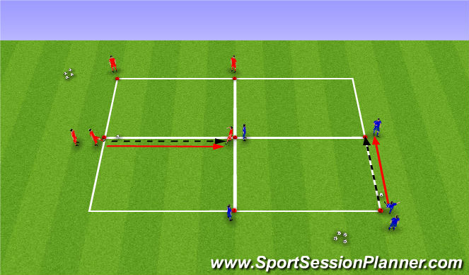 Football/Soccer Session Plan Drill (Colour): Serial skill (Passing and running)