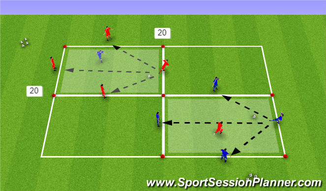 Football/Soccer Session Plan Drill (Colour): Skill (Passing)