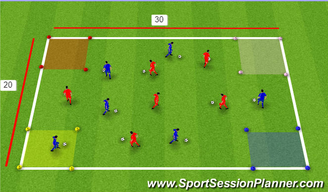 Football/Soccer Session Plan Drill (Colour): Techincal practice