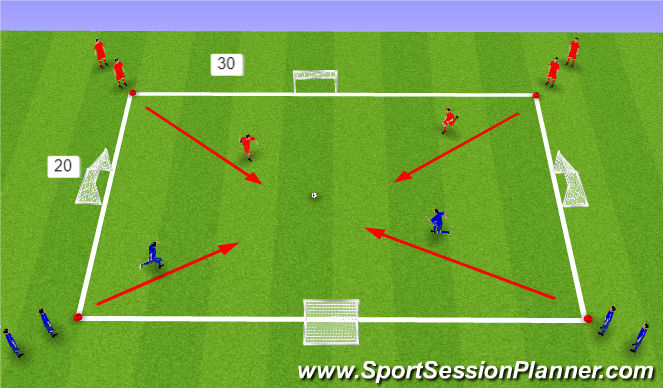 Football/Soccer Session Plan Drill (Colour): Skill Practice