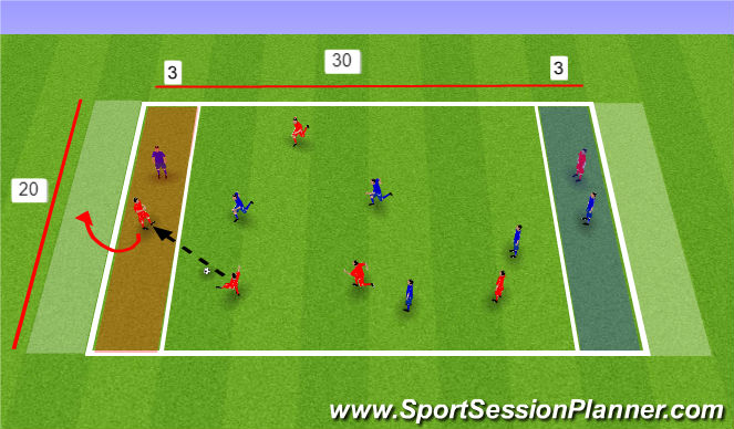 Football/Soccer Session Plan Drill (Colour): SSG