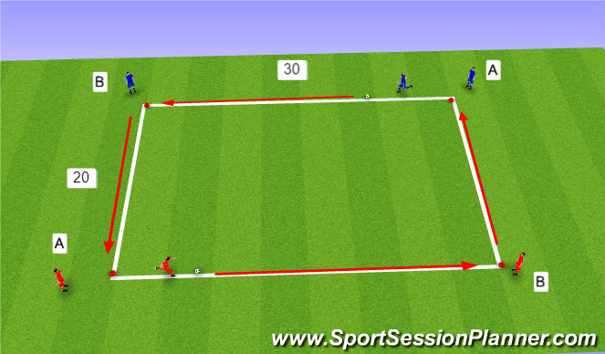 Football/Soccer Session Plan Drill (Colour): Technical
