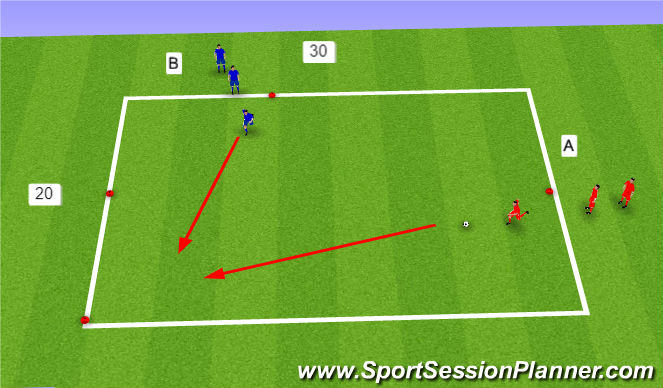 Football/Soccer Session Plan Drill (Colour): Skill