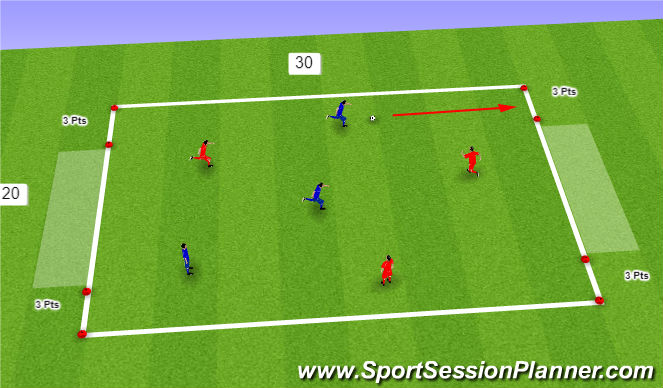 Football/Soccer Session Plan Drill (Colour): SSG