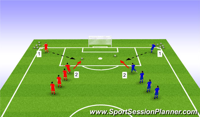 Football/Soccer Session Plan Drill (Colour): Technical