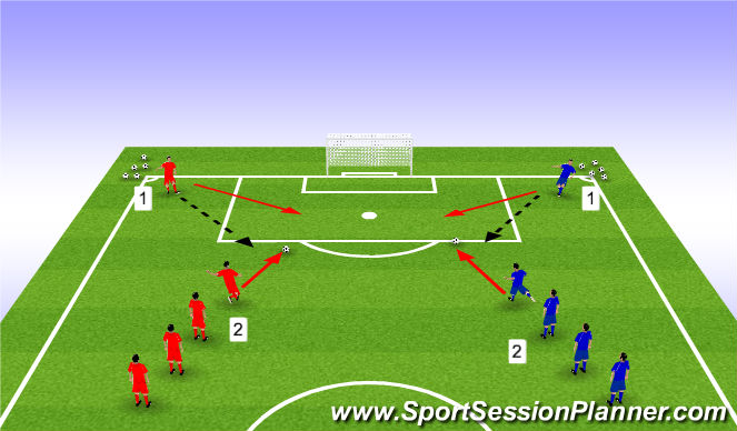 Football/Soccer Session Plan Drill (Colour): Skill