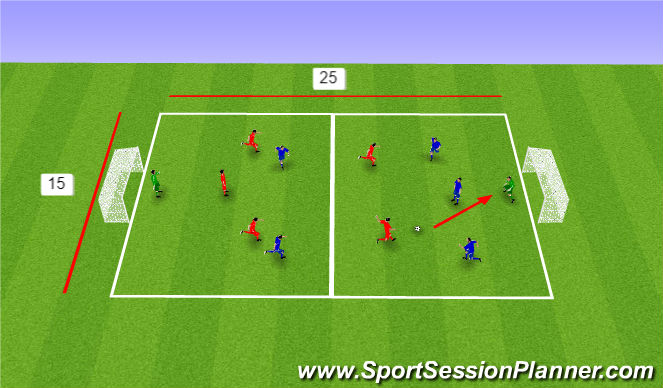 Football/Soccer Session Plan Drill (Colour): SSG