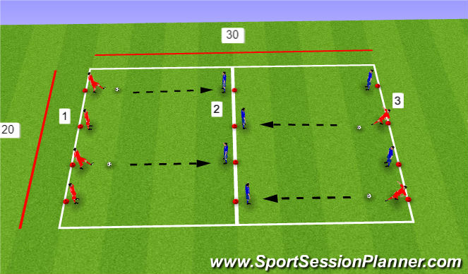 Football/Soccer Session Plan Drill (Colour): Technical
