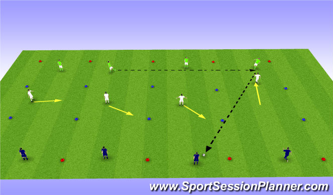Football/Soccer Session Plan Drill (Colour): Shape Game