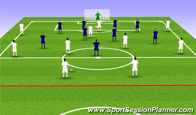 Football/Soccer Session Plan Drill (Colour): Overloads 2