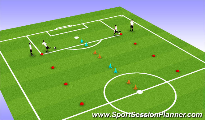 Football/Soccer Session Plan Drill (Colour): Travail technique : Contrôle de balle