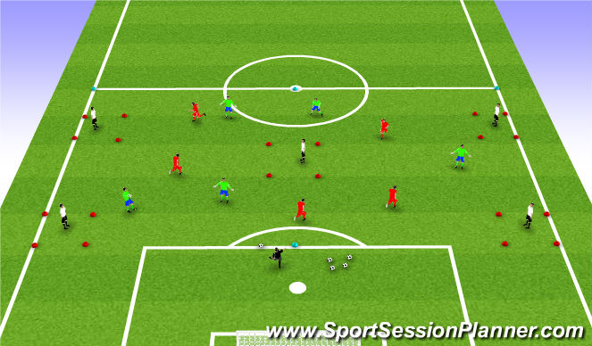Football/Soccer Session Plan Drill (Colour): Changement du PDV de l'attaque