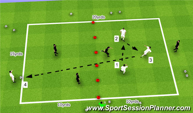 Football/Soccer Session Plan Drill (Colour): Technical Warm Up - King Louis Passing