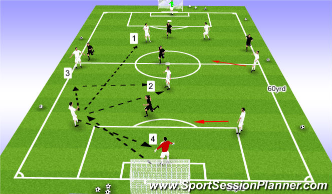 Football/Soccer Session Plan Drill (Colour): Analytical #1 - SSG (8v6)