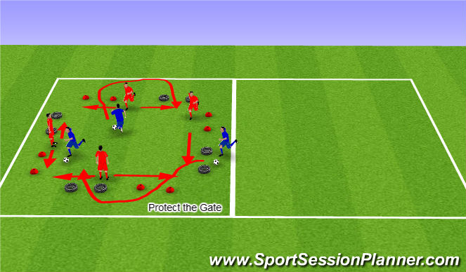 Football/Soccer Session Plan Drill (Colour): Screen 2