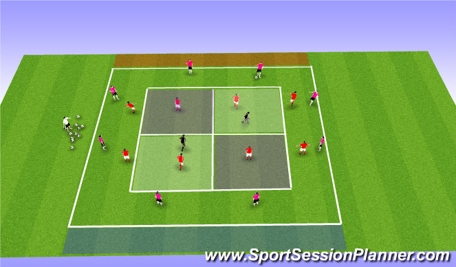 Football/Soccer Session Plan Drill (Colour): Rondo