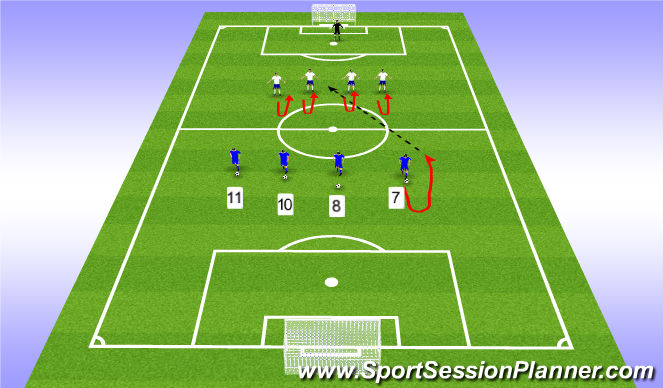 Football/Soccer Session Plan Drill (Colour): Back 4 Reading Central Play