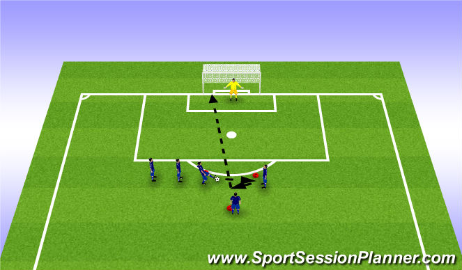 Football/Soccer Session Plan Drill (Colour): Triangle Shooting