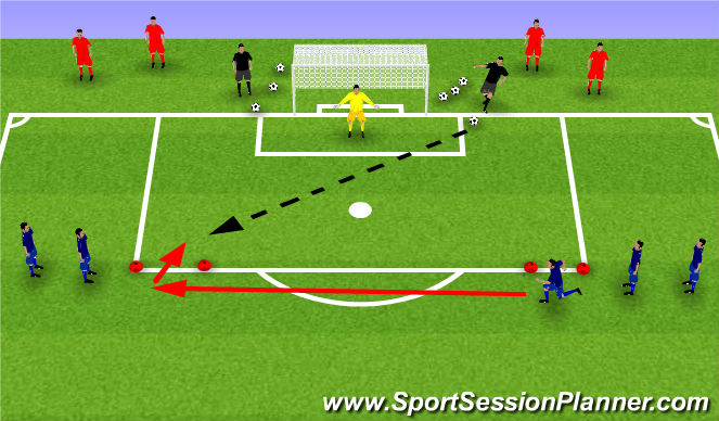 Football/Soccer Session Plan Drill (Colour): Run-Shot Repeat
