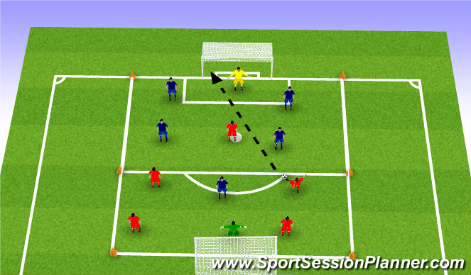 Football/Soccer Session Plan Drill (Colour): King Louie