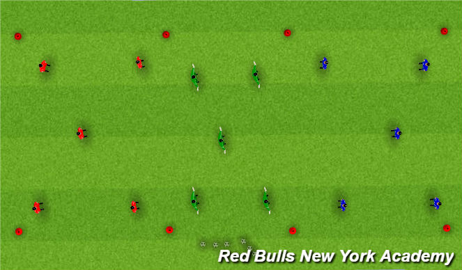 Football/Soccer Session Plan Drill (Colour): 3 Zone Game
