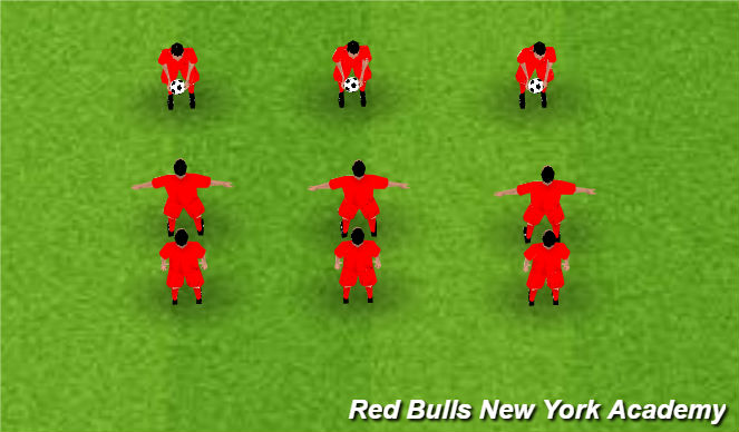 Football/Soccer Session Plan Drill (Colour): Ladder Juggling