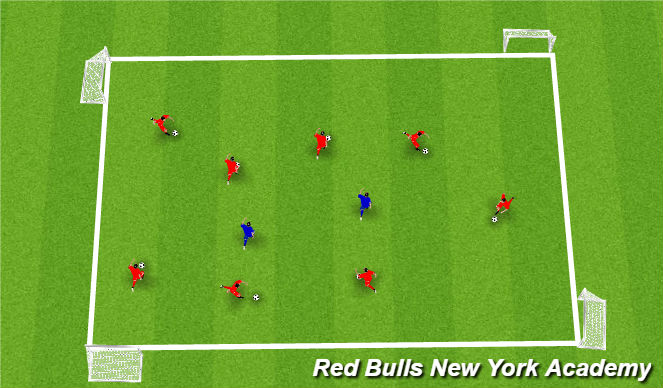 Football/Soccer Session Plan Drill (Colour): Magic Box