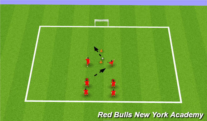 Football/Soccer Session Plan Drill (Colour): Wall Pass