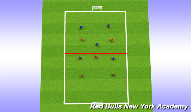 Football/Soccer Session Plan Drill (Colour): 5 v 5