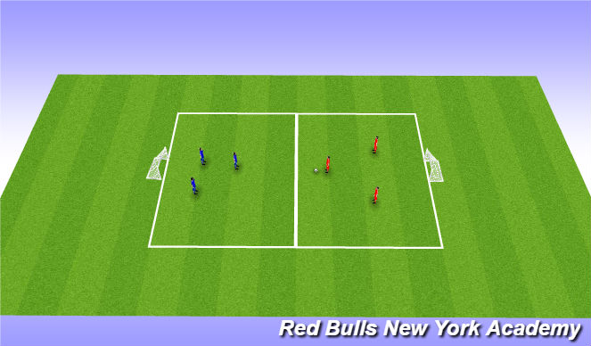 Football/Soccer Session Plan Drill (Colour): Scrimmage