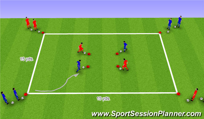 Football/Soccer Session Plan Drill (Colour): Dribbling and Turning