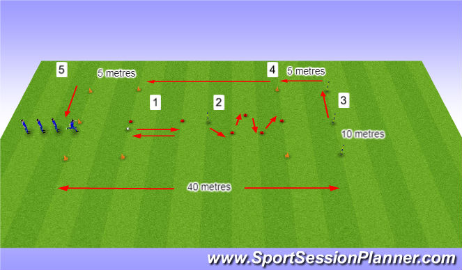 Football/Soccer Session Plan Drill (Colour): Running Circuit