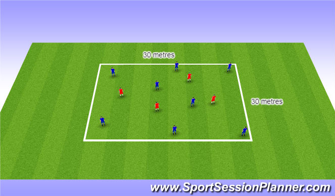 Football/Soccer Session Plan Drill (Colour): Posession 8 v 4
