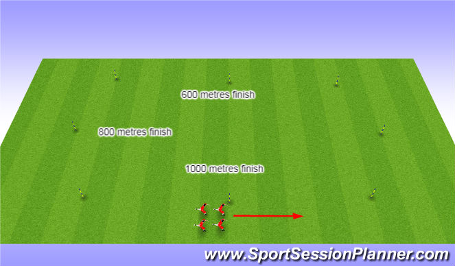 Football/Soccer Session Plan Drill (Colour): Endurance